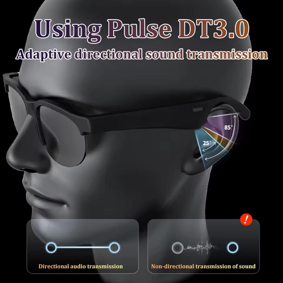 LENTES BLUETOOTH SMART™