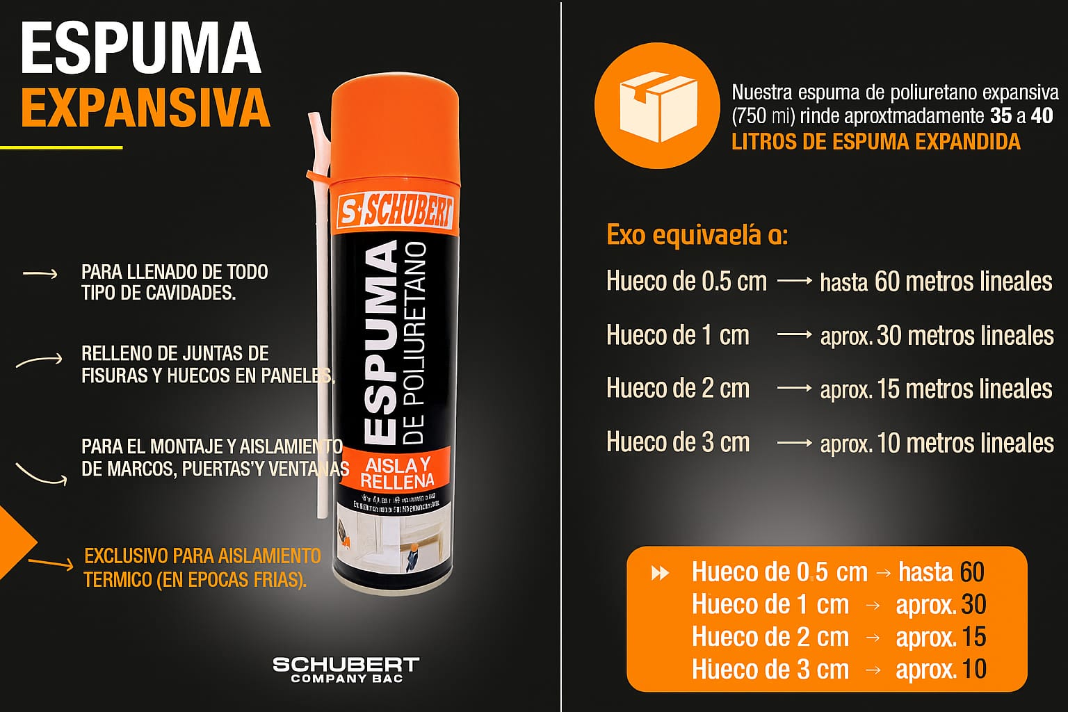 ESPUMA DE POLIURETANO